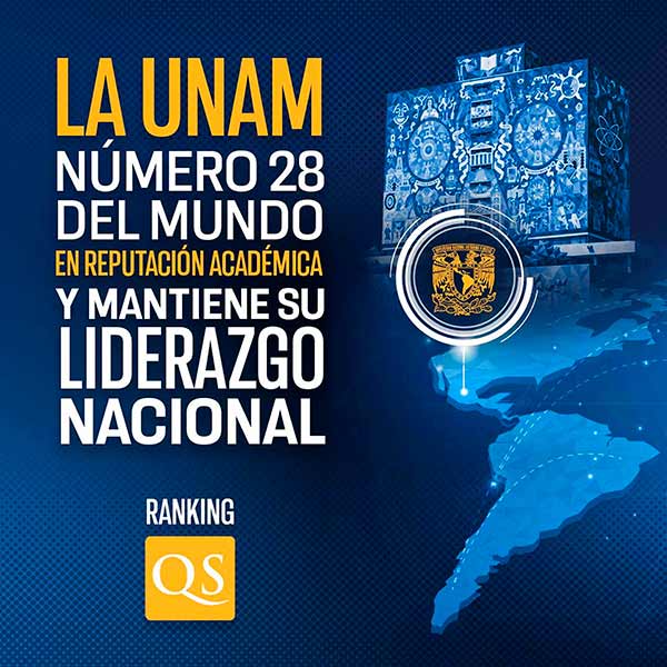 La UNAM se mantiene como la mejor universidad de México en el QS World University Ranking 2027