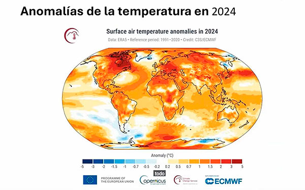 Rebasados, umbrales planetarios para la vida humana y de las demás especies: Julia Carabias