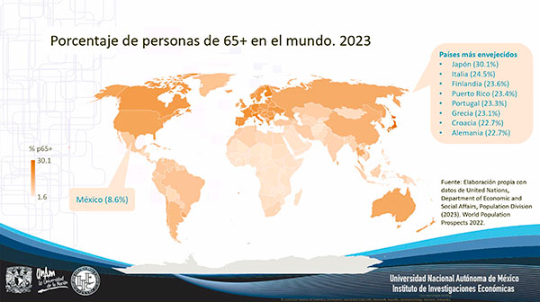 La calidad de vida de quien envejece se construye territorialmente, opina Isalia Nava Bolaños