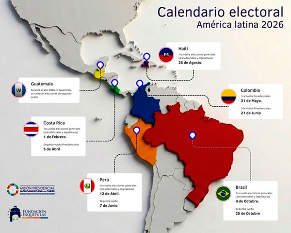 Observan especialistas desventajas en segunda vuelta electoral en AL