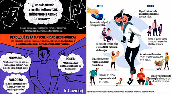 Distribución justa de tareas domésticas y cuidados genera mejor calidad de vida, refiere Castro García